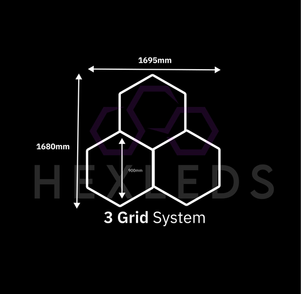 3 Grid Hexagon Lighting Kit - Stacked or In Line