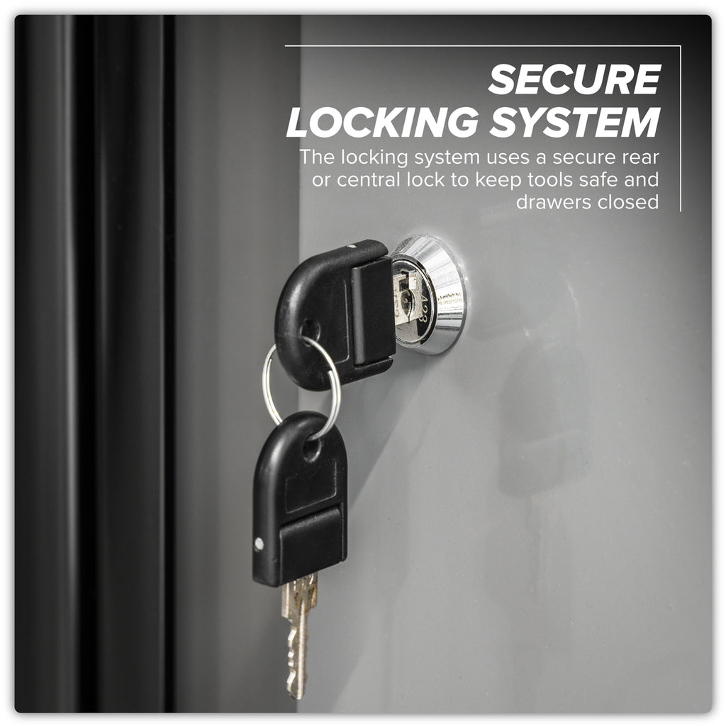 Sealey Superline Pro Black Edition Storage System with Stainless Worktop 2.04m