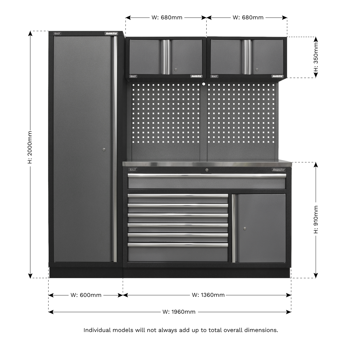 Sealey Superline Pro 1.96m 5 Storage Cabinet Set